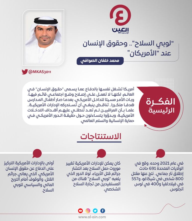 محمد خلفان الصوافي