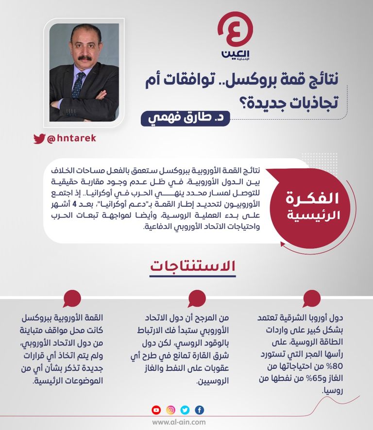 د. طارق فهمي