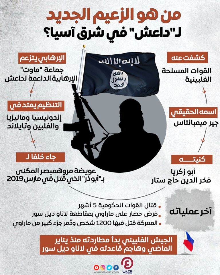 زعيم جديد لتنظيم داعش الإرهابي في شرق آسيا زعيم جديد لتنظيم داعش الإرهابي في شرق آسيا