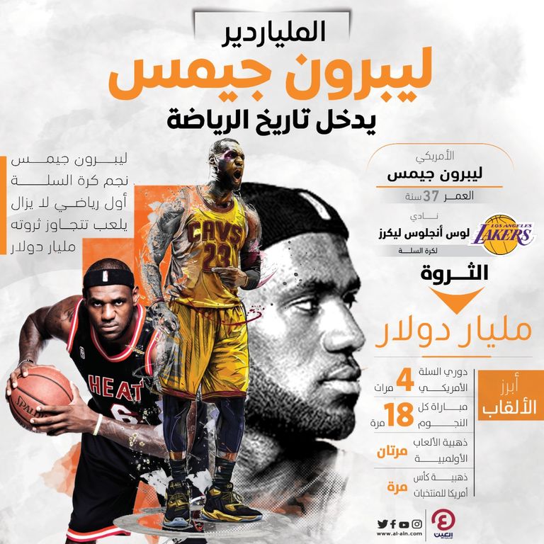 ليبرون جيمس