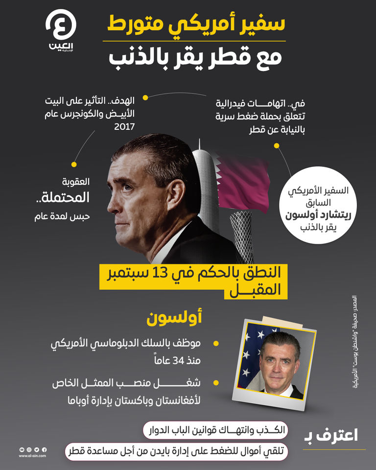 سفير أمريكي سابق يقر بالذنب في اتهامات تتعلق بحملة ضغط بالنيابة عن قطر ريتشارد أولسون