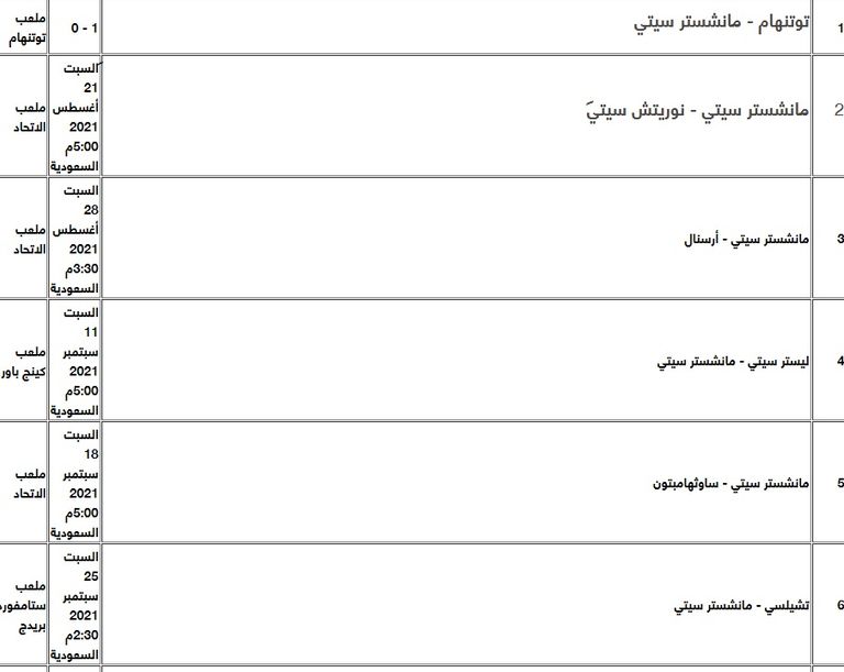 مانشستر سيتي الإنجليزي