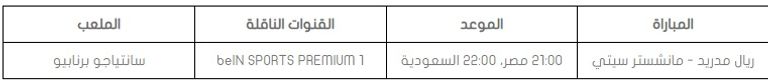 مباراة ريال مدريد ضد مانشستر سيتي في دوري أبطال أوروبا