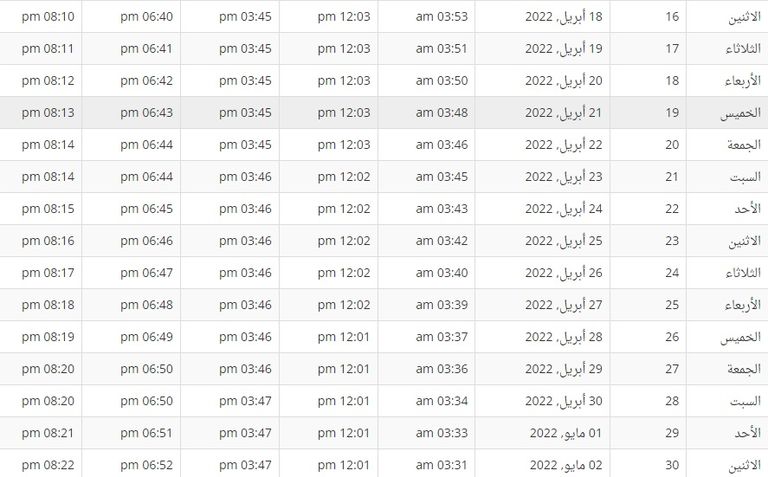 رؤية الهلال - أرشيفية