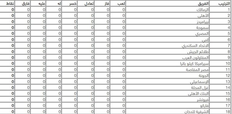 الأهلي والزمالك