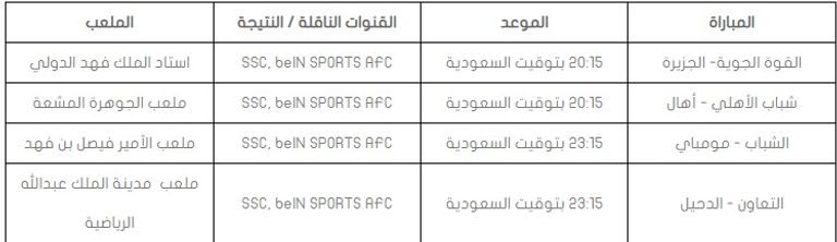 دوري أبطال آسيا 