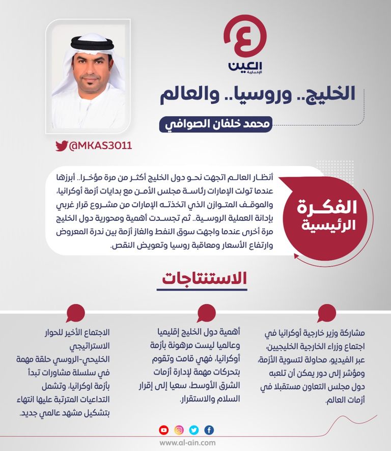 محمد خلفان الصوافي