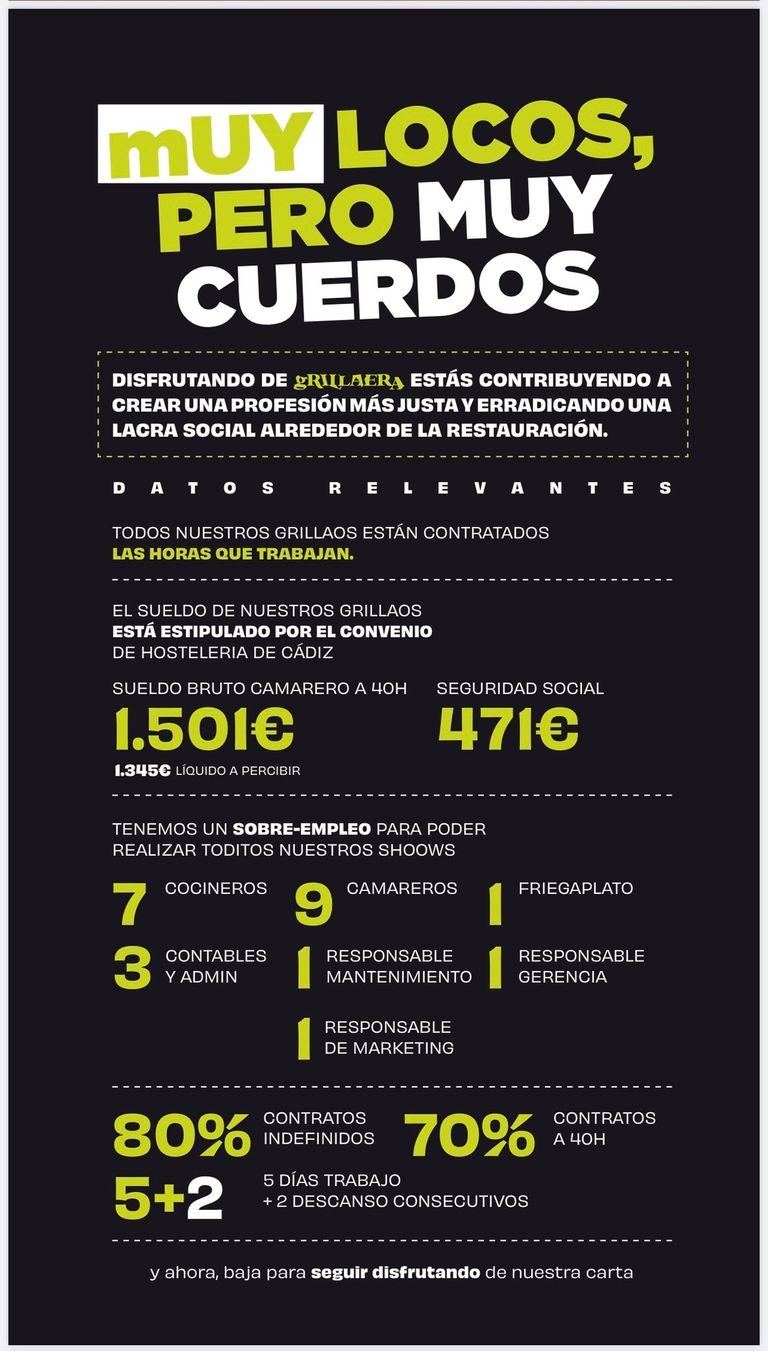 مطعم La Grillaera الإسباني