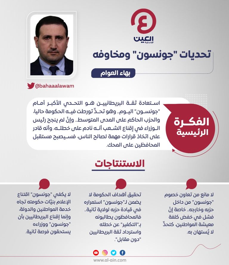 بهاء العوام