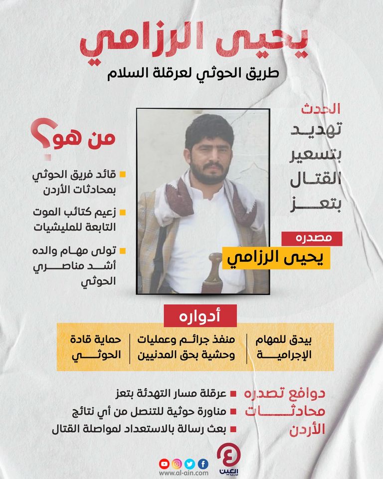 يحيى الرزامي