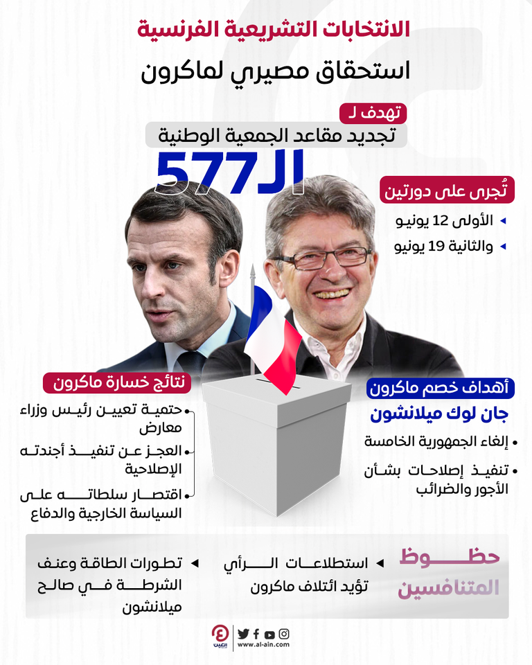امرأة تسير أمام ملصقات للانتخابات البرلمانية بفرنسا - أرشيفية