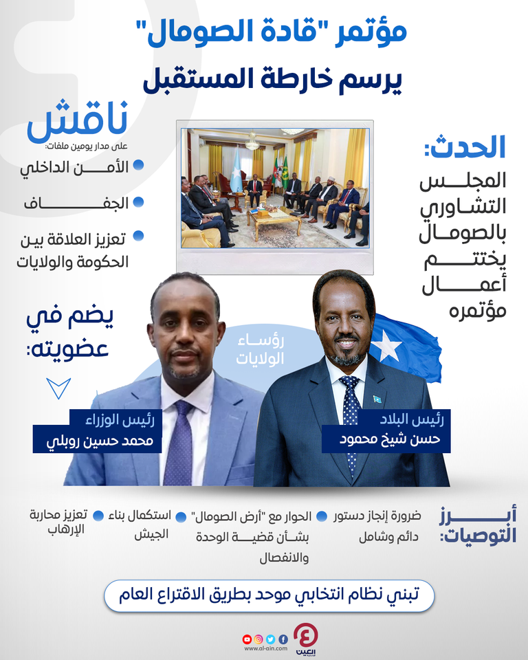 جانب من اجتماع المجلس التشاوري في الصومال