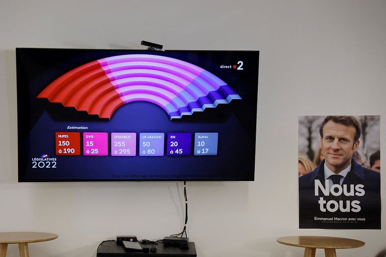 ماكرون يتوسط خصومه من اليمين واليسار - إعلام فرنسي