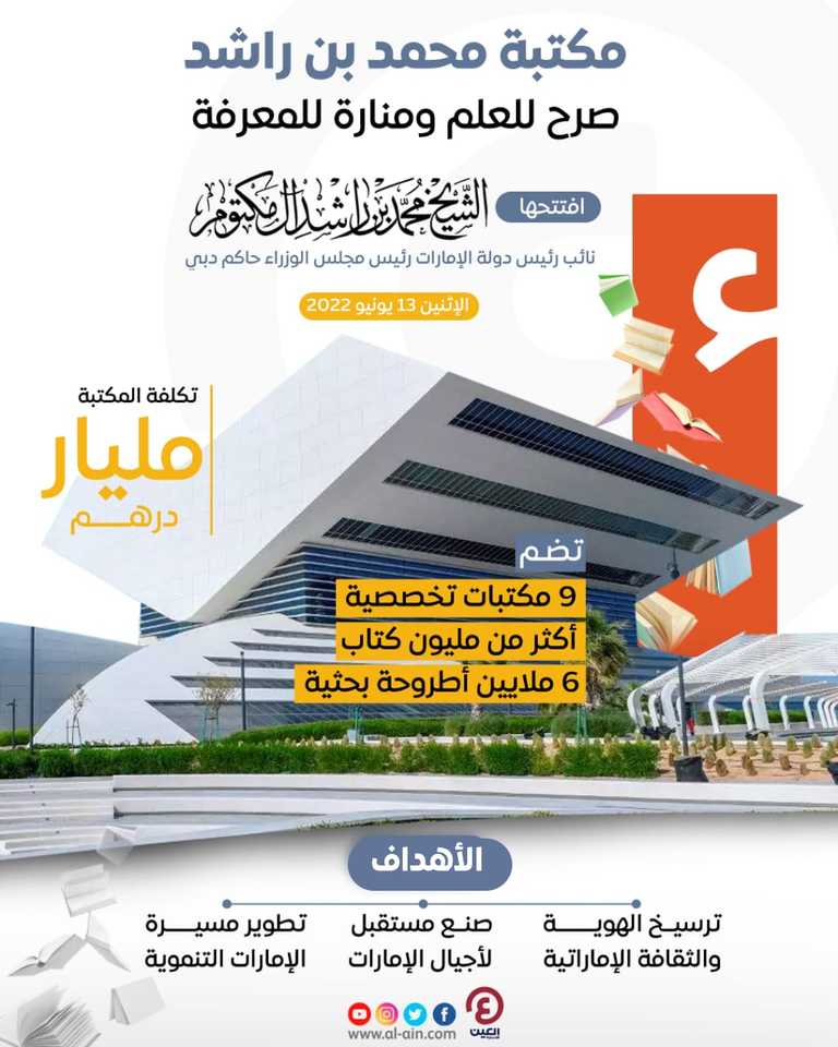 مكتبة محمد بن راشد.. صرح للعلم ومنارة للمعرفة‎‎