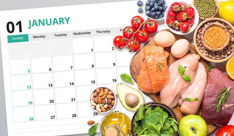 نظام الكيتو الغذائي