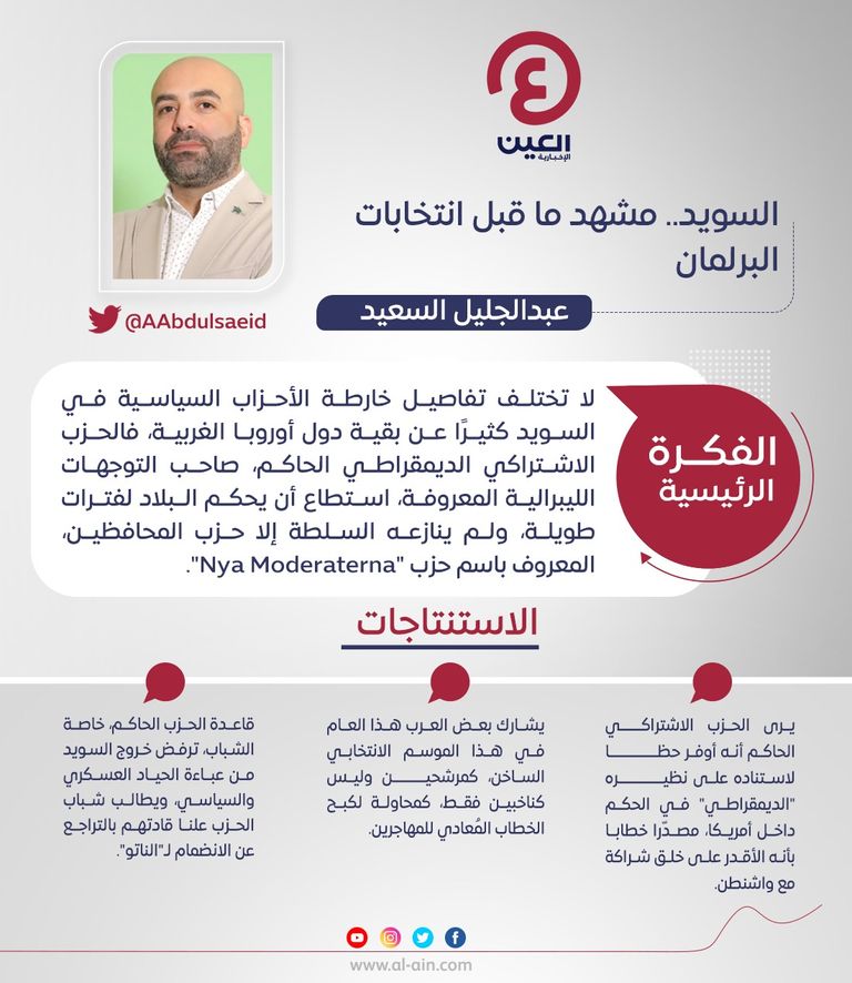 عبدالجليل السعيد