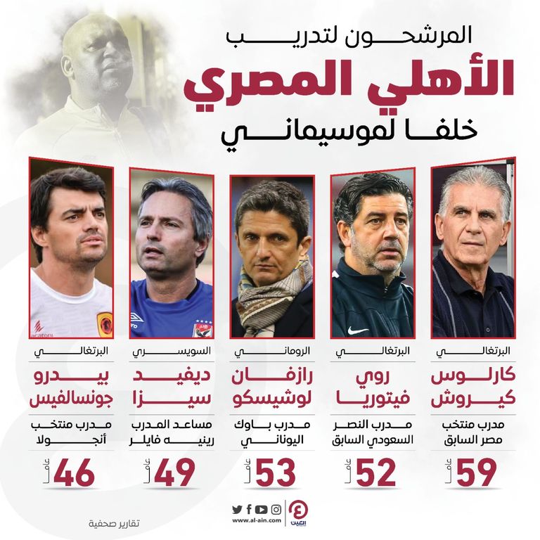 أبرز المرشحين لخلافة بيتسو موسيماني في الأهلي المصري باتريس بوميل وكارلوس كيروش