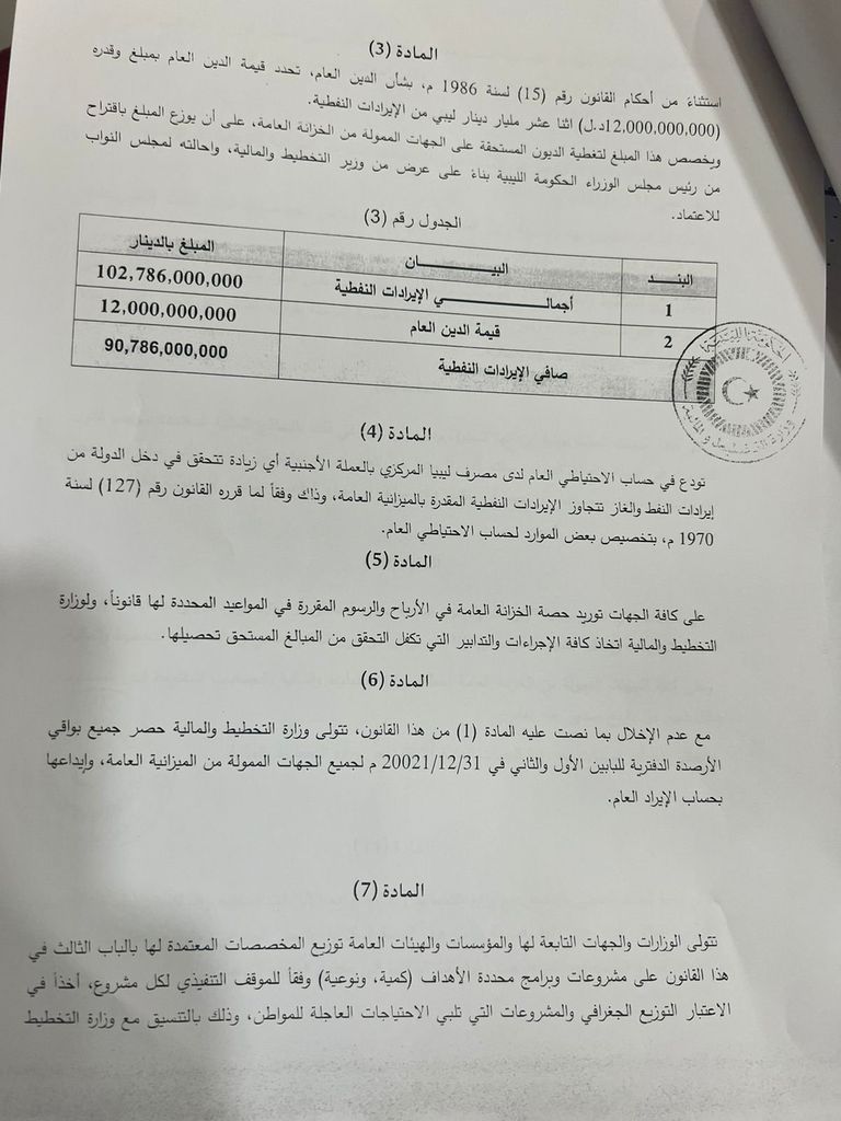 رئيس الحكومة الليبية فتحي باشاغا