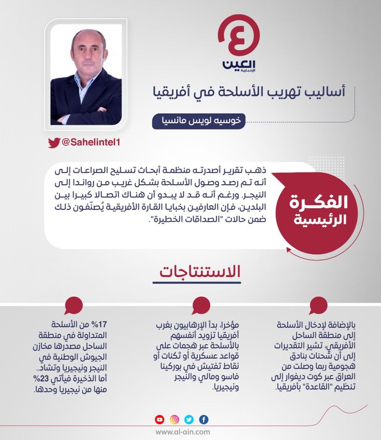 خوسيه لويس مانسيا