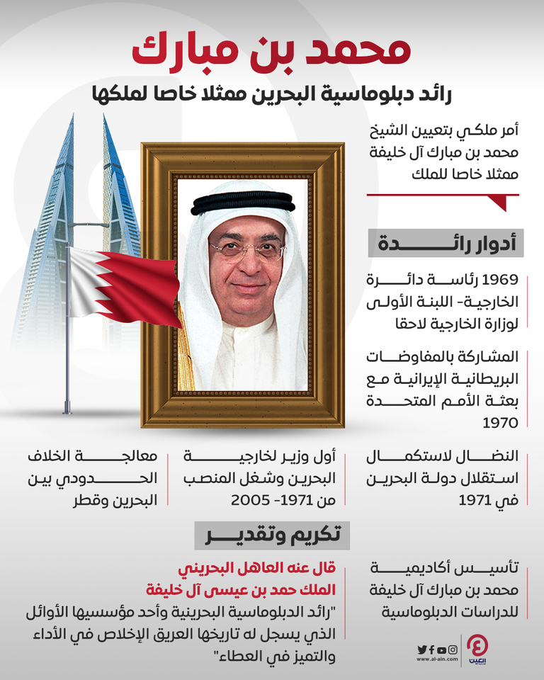 الشيخ محمد بن مبارك آل خليفة