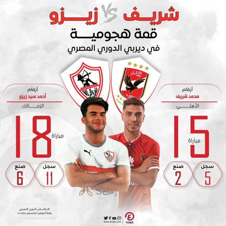 مباراة الزمالك والأهلي