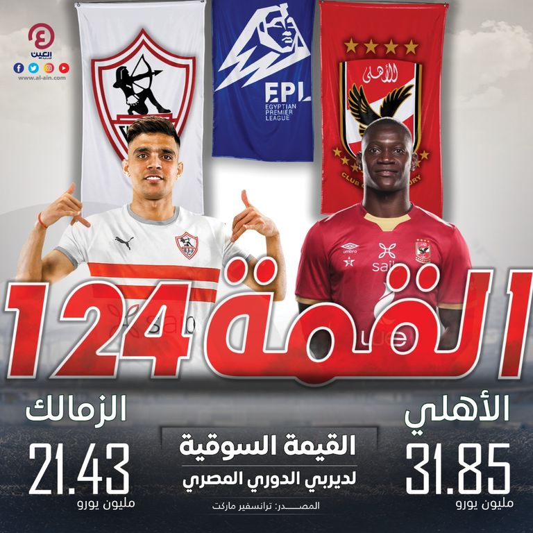 مباراة الزمالك والأهلي