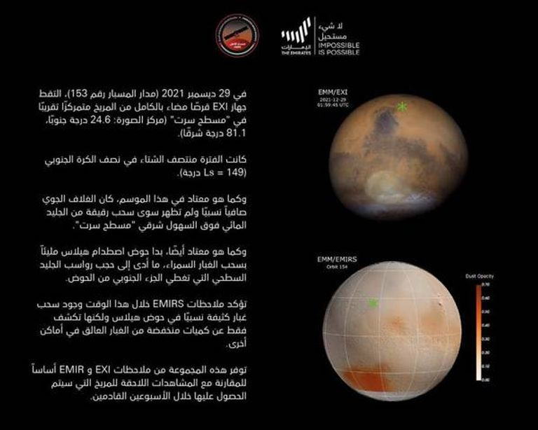 مسبار الأمل يحقق إنجازات علمية غير مسبوقة