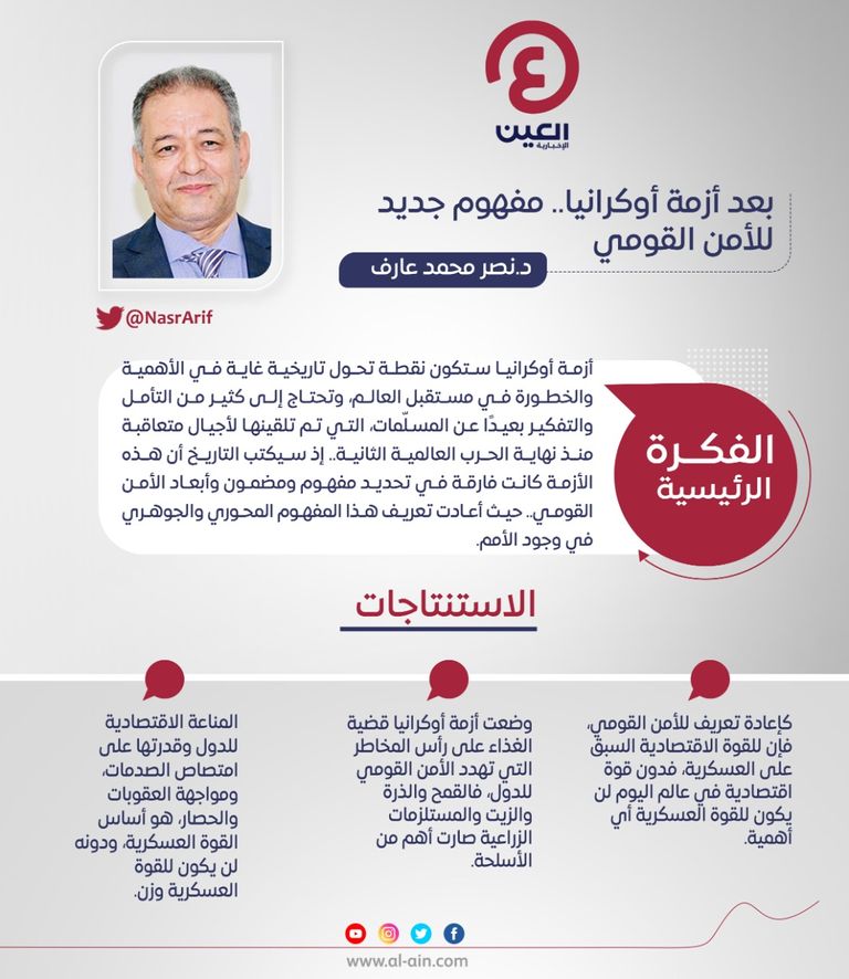 د.نصر محمد عارف