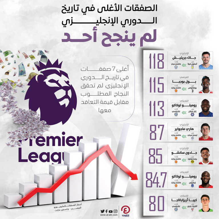 داروين نونيز بقميص ليفربول