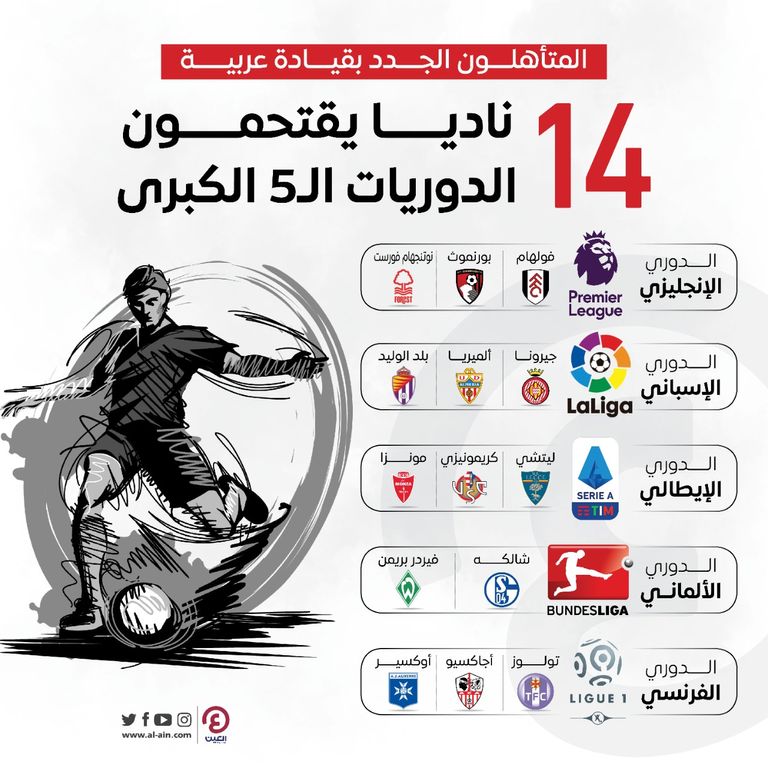 نوتنجهام فورست 