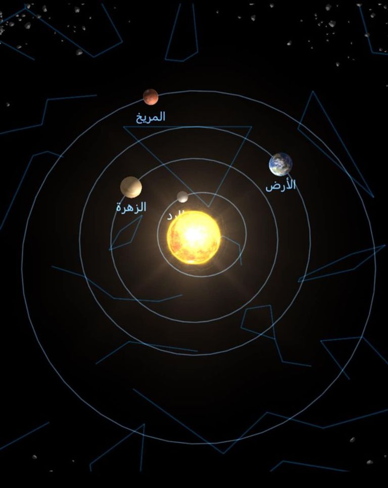 محاكاة لموقع المريخ من الشمس أمس