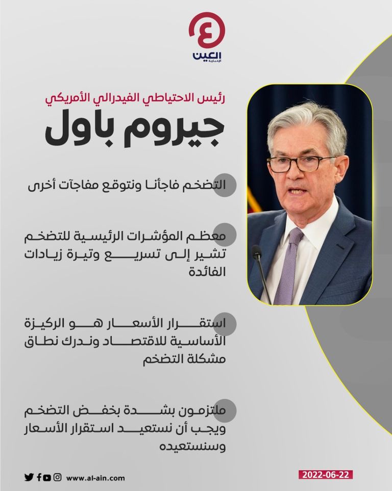 جيروم باول رئيس الاحتياطي الفيدرالي الأمريكي
