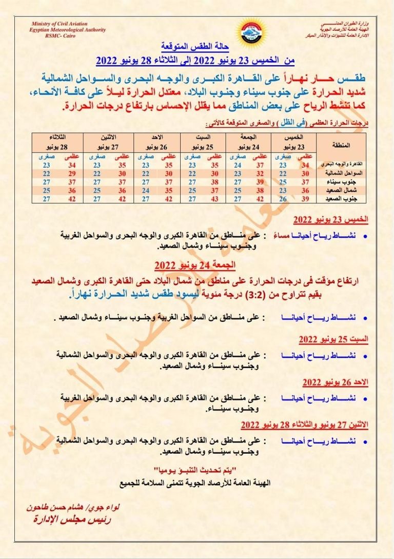 المصايف في مصر- أرشيفية