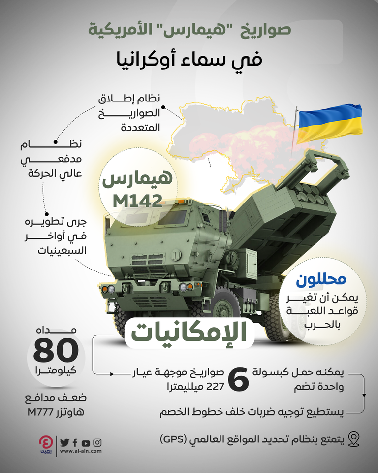 راجمات هيمارس