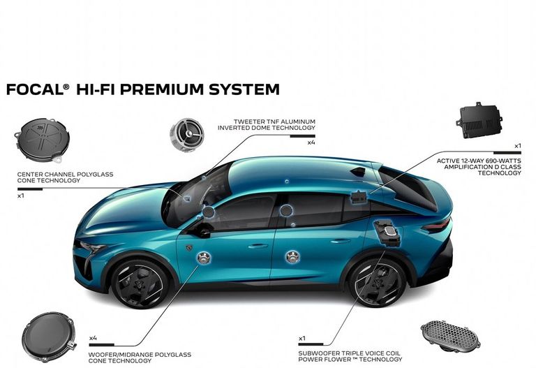 بيجو 408 موديل 2023 - موقع netcarshow بيجو 408 موديل 2023