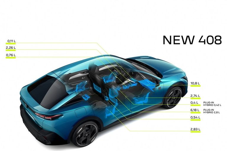 بيجو 408 موديل 2023 - موقع netcarshow بيجو 408 موديل 2023