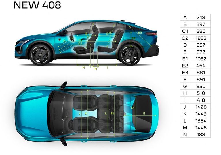 بيجو 408 موديل 2023 - موقع netcarshow بيجو 408 موديل 2023