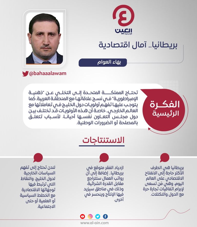 بهاء العوام