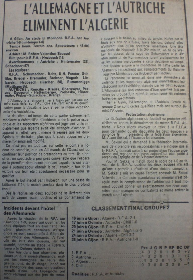 منتخب الجزائر - كأس العالم 1982