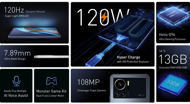 هاتف  Infinix Note 12 VIP - موقع gsmarena