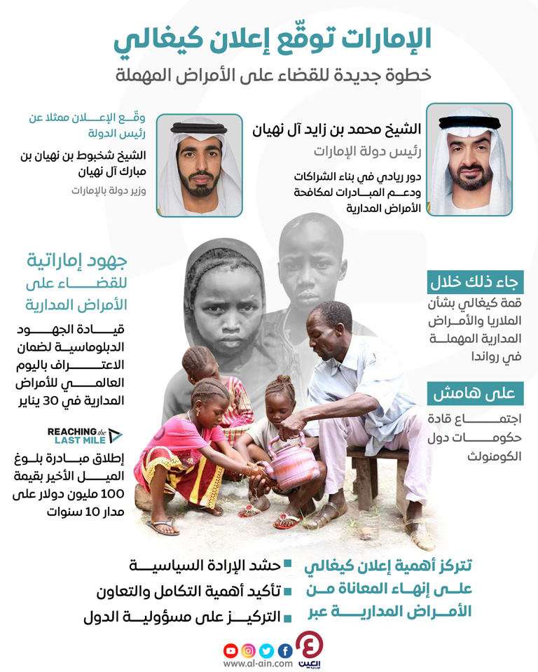 الإعلان يتماشى مع ريادة دولة الإمارات عالميا في مكافحة الأمراض