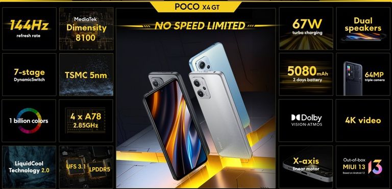 هاتف بوكو الجديد Poco X4 GT - موقع gsmarena