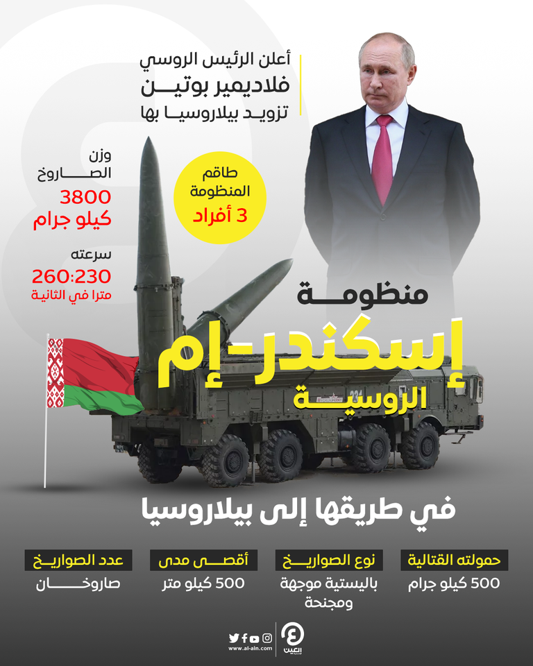 منظومة صواريخ إسكندر-إم