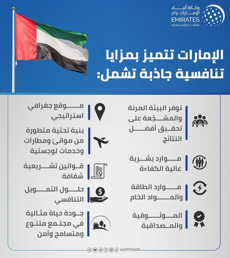 أثناء مشاركة الدكتور سلطان الجابر في منتدى اصنع في الإمارات