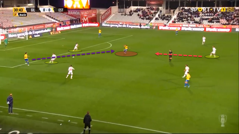 ريكاردو سواريس مدرب الأهلي المصري المُنتظر