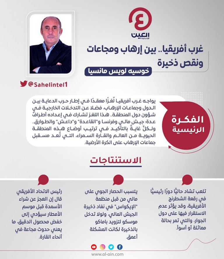  خوسيه لويس مانسيا