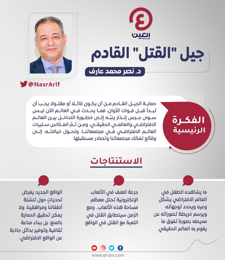 د. نصر محمد عارف