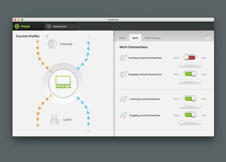 برنامج Intego Mac Internet Security X9 برنامج Intego Mac Internet Security X9