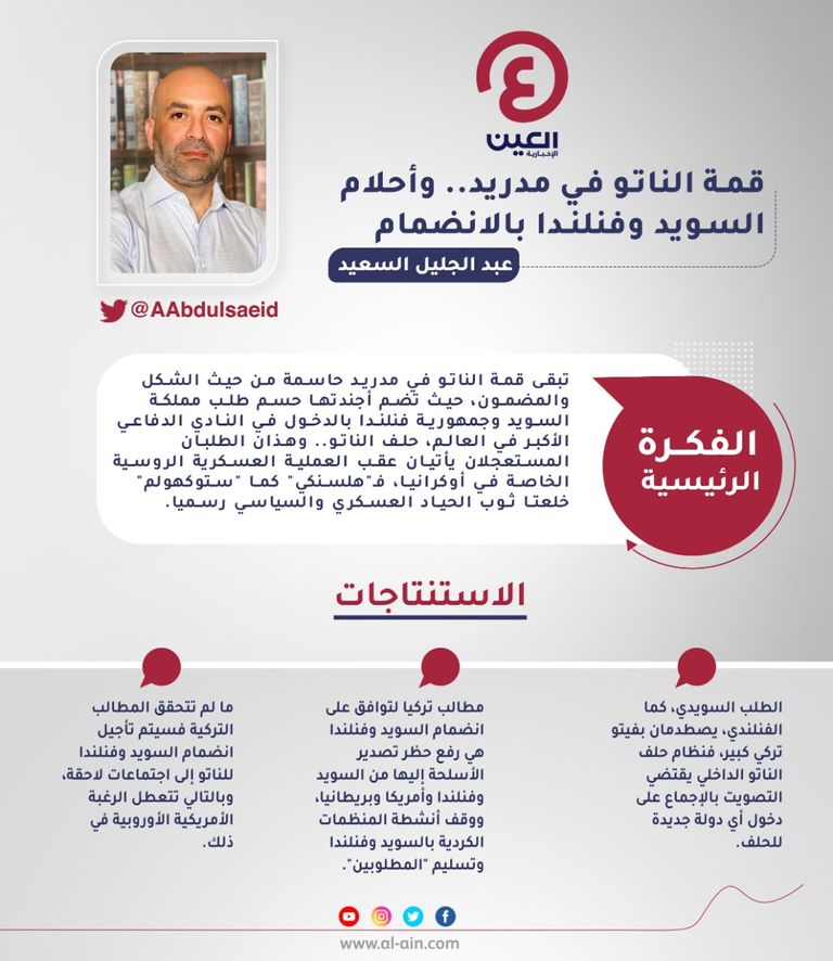 عبدالجليل السعيد