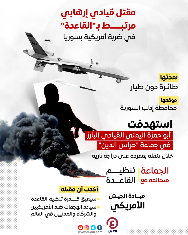 مقتل قيادي إرهابي مرتبط بـ